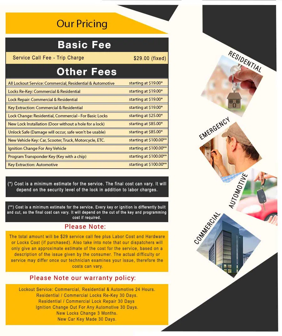 San Jose Emergency Locksmith, San Jose, CA 408-461-3466